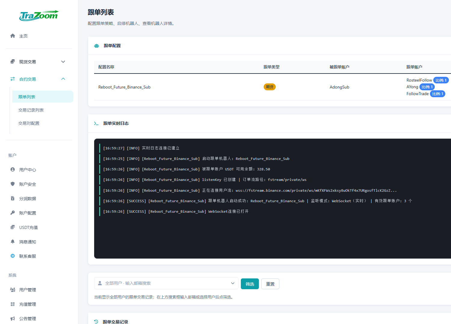 Trazoom copy trading console